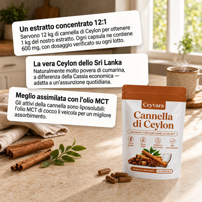 Tre fatti sulla Cannella di Ceylon Ceyvara