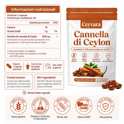 Informazioni nutrizionali e modalità d’uso di Ceyvara
